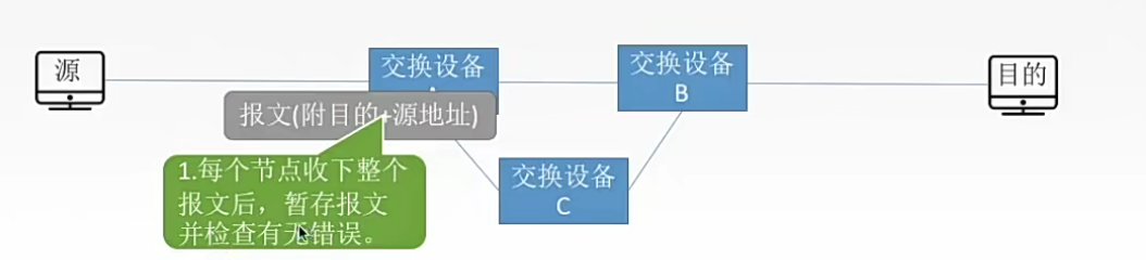 image-20230729131734960