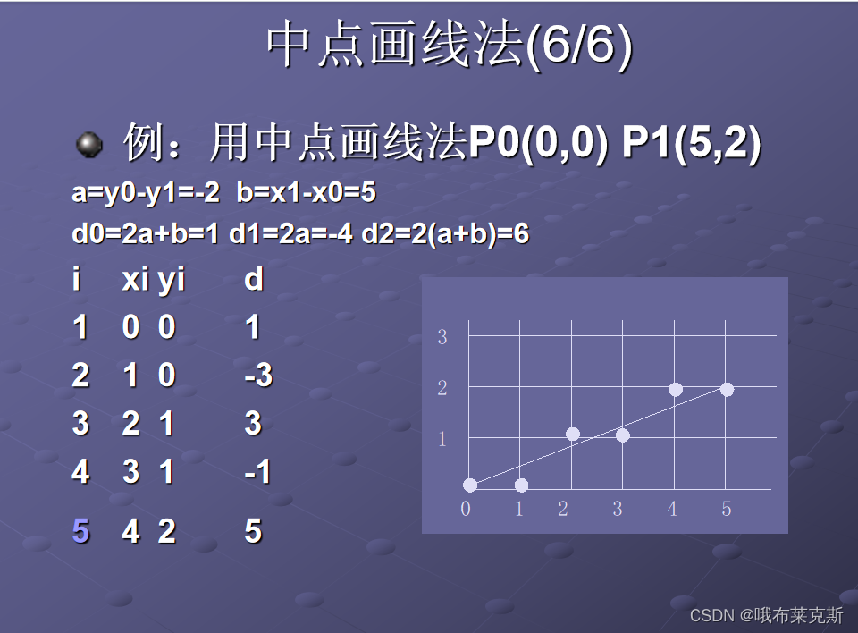0db4d8fbe07c4803a2d589356c252dc4.png