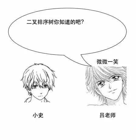 「面试现场」为什么MySQL数据库要用B+树存储索引
