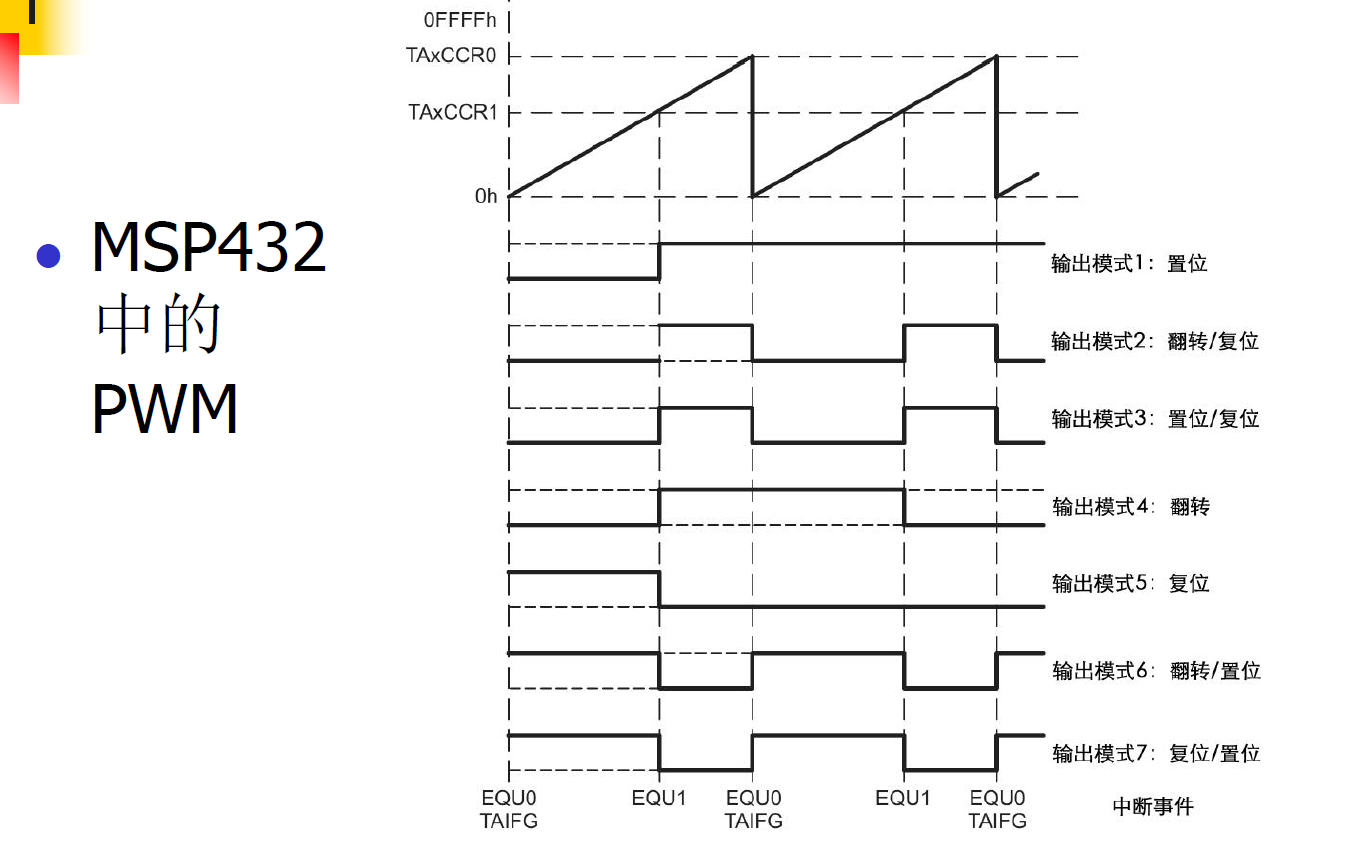 image-20231122162559476