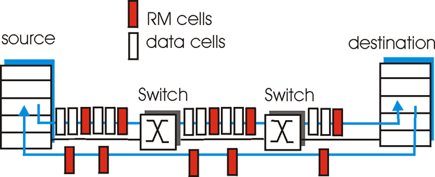image-20220404115003545