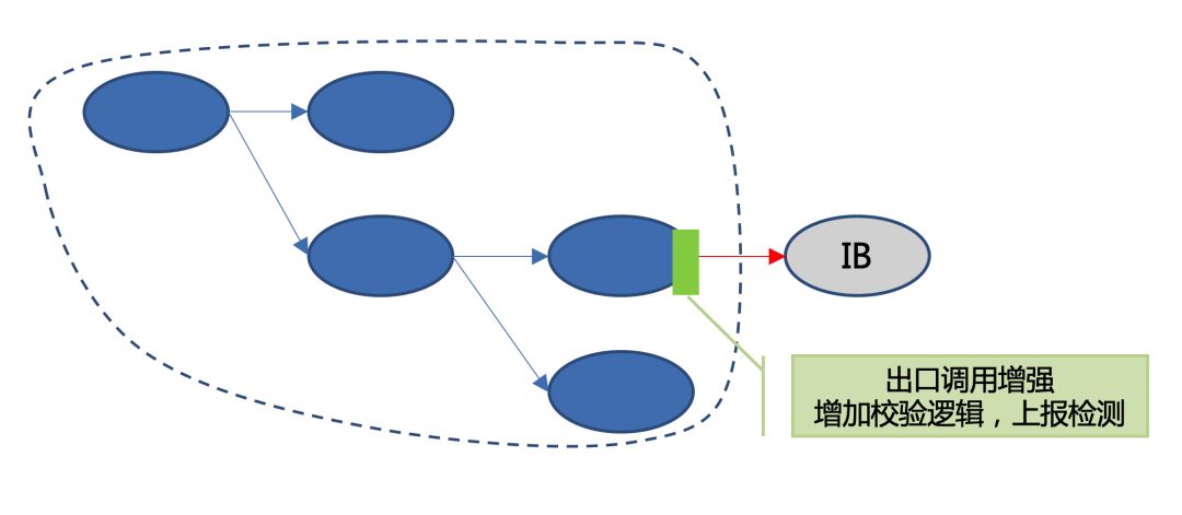 \"image\"