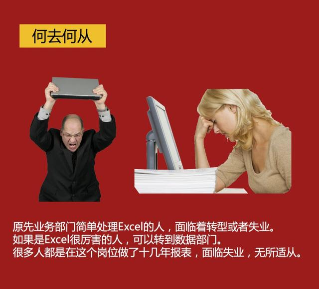 老板让我搞数字化转型？成功之后，我整理了这套超全的方法论