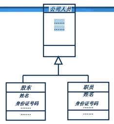 wKiom1M9EibDqGp6AABi-i90wOQ733.jpg