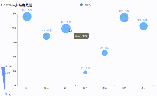 a5d65cb3ce469ff8afdf26f7bac9f9fe.gif