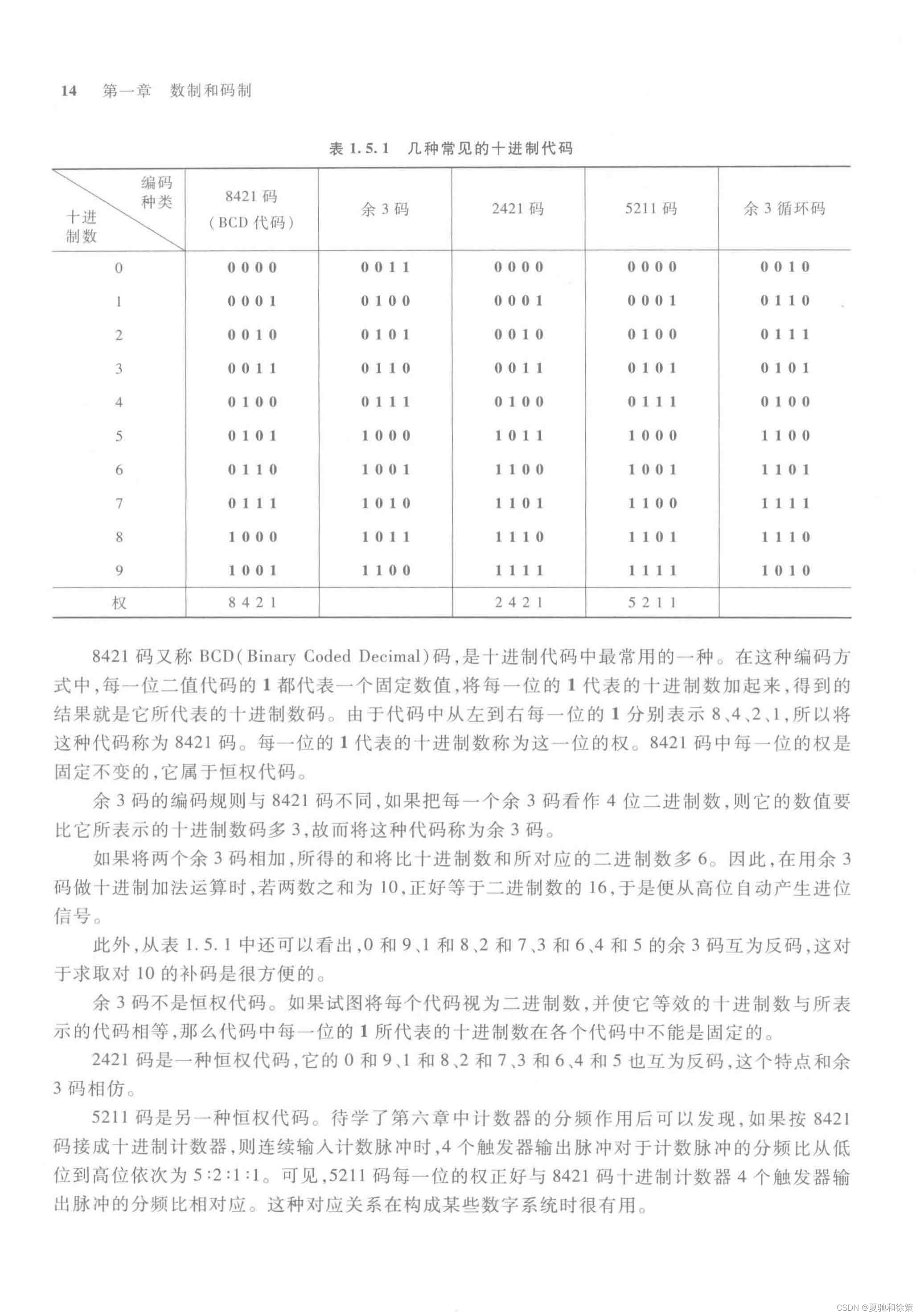1.5 几种常用的编码