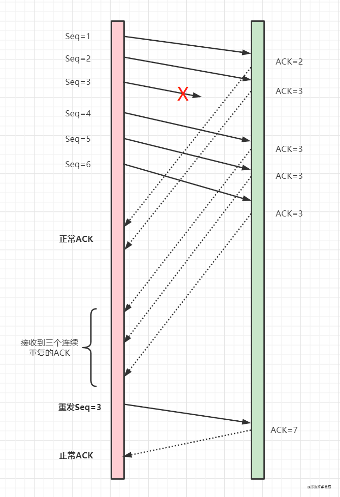 da722b5fce73ee958b55545a48999f89.png