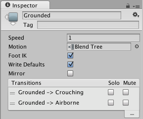 MecanimStateInspector