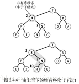 这里写图片描述
