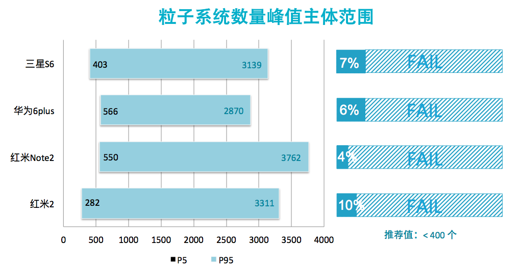 请输入图片描述