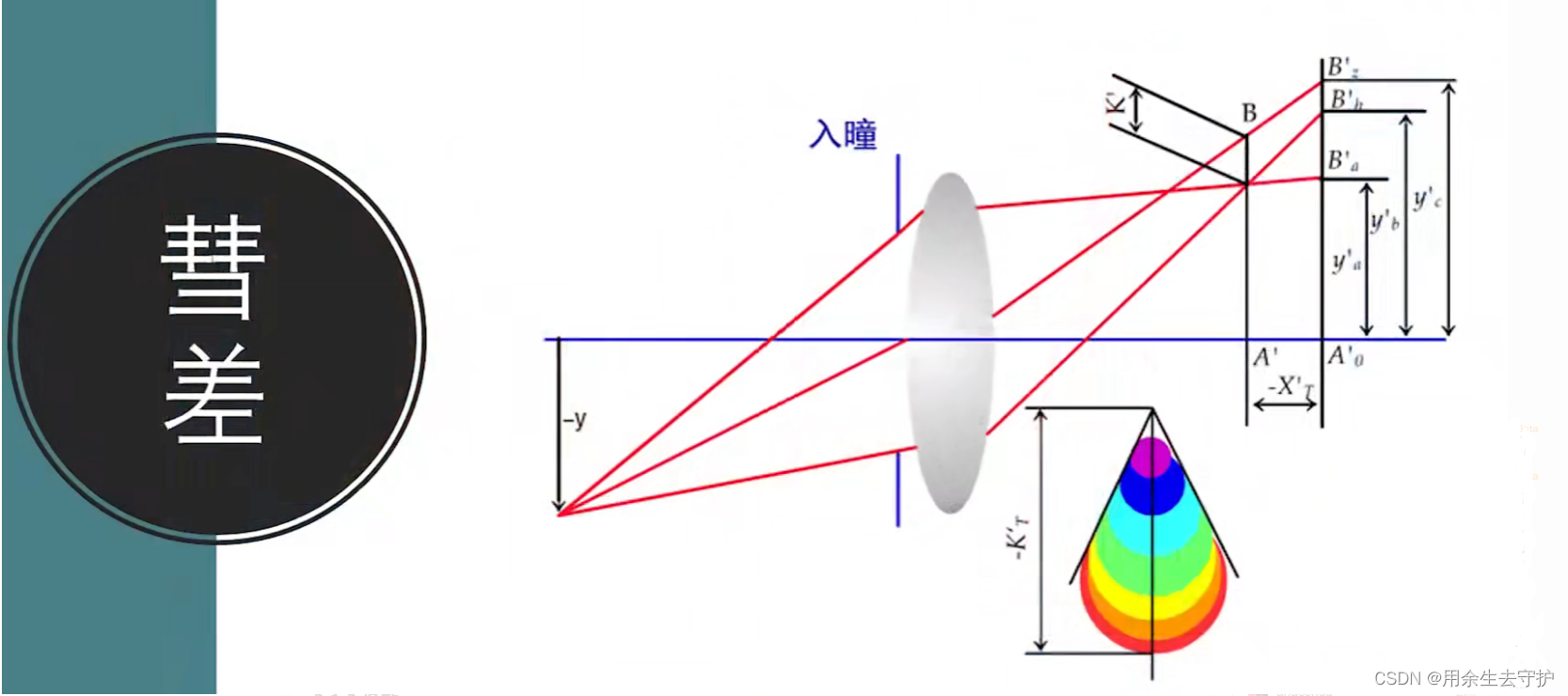 5a31d1b7229786a5dcbd7599b24c208d.png