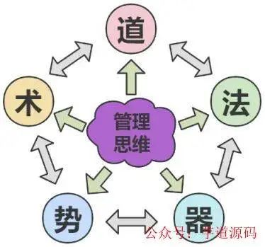 1a426af19437cb575d3699913573b9ec.png