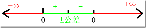 wps_clip_image-11815