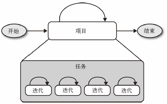 61f7c171105d95168da9b0d5b16e713d.png