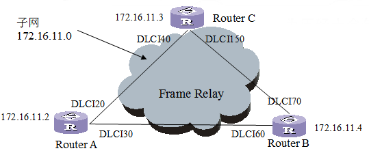 1276762-20180707163011275-586897076.png