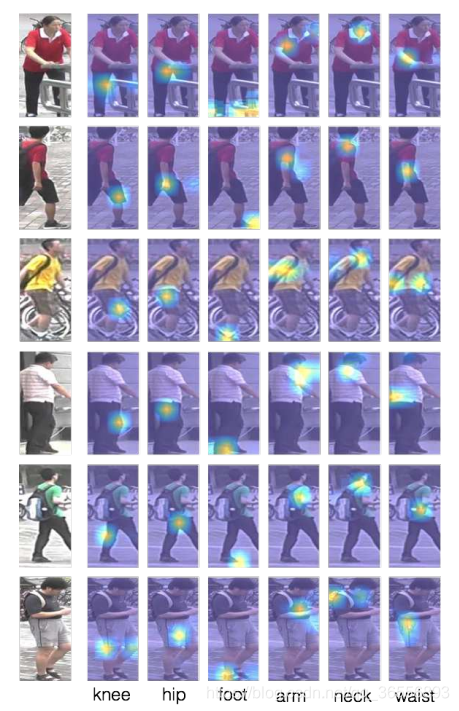 Diversity Regularized Spatiotemporal Attention for Video-based Person ...