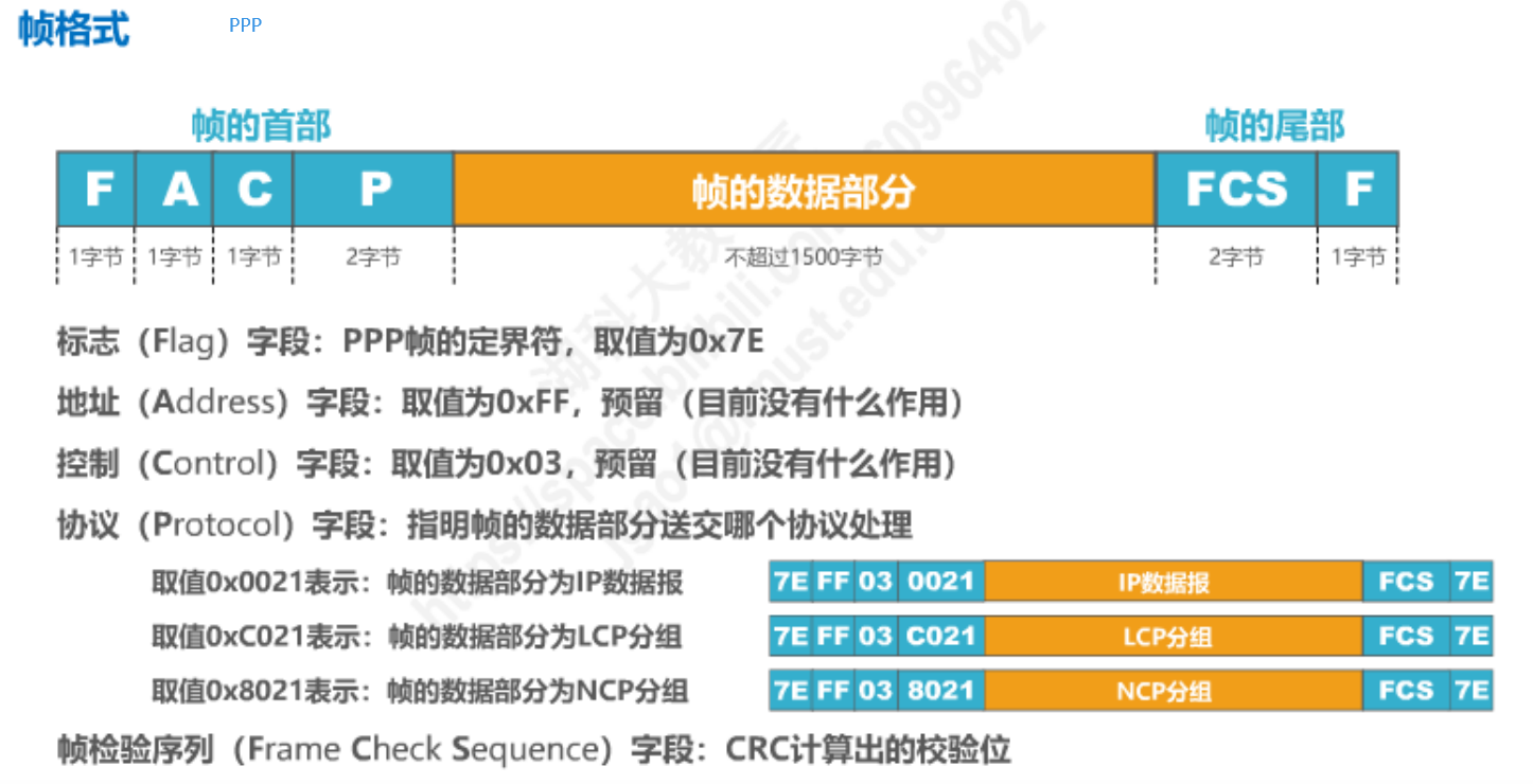 image-20230205105202138