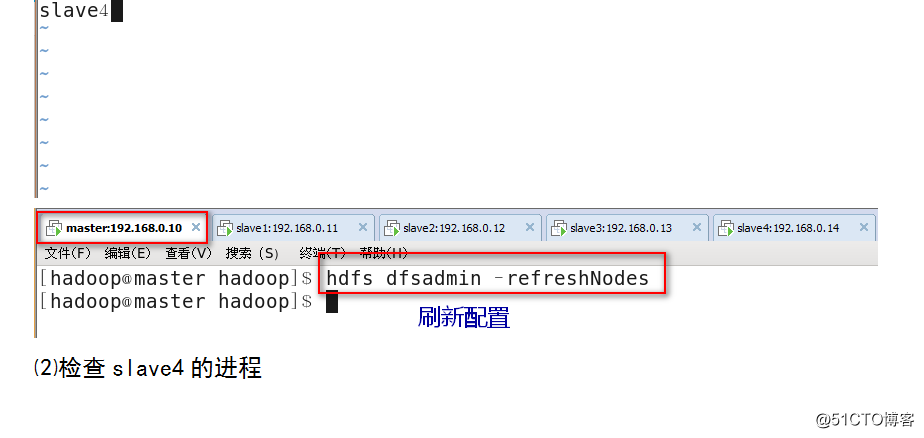 Hadoop安装