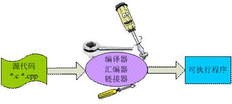 0?wx_fmt=gif&tp=webp&wxfrom=5&wx_lazy=1