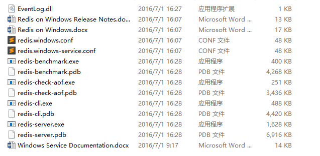 解压后文件列表