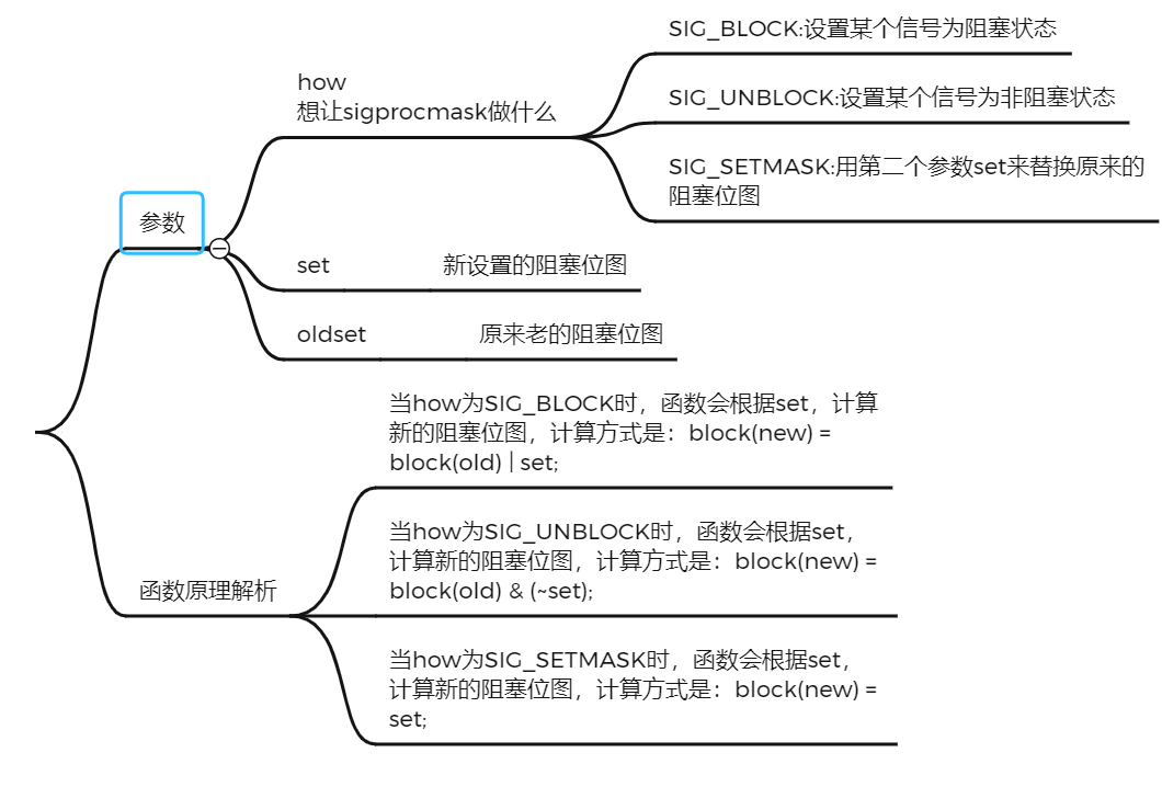 image-20220712142821322