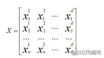 【优化求解】混沌优化麻雀算法matlab源码_matlab