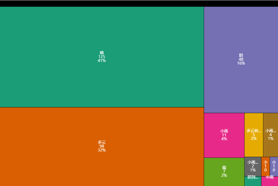d1c34972a61459d759692c61e159dbe7.png