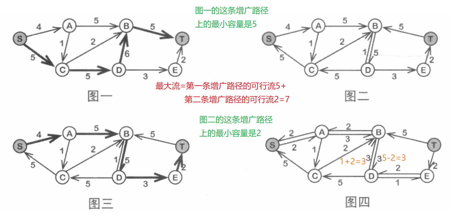 image-20210805151801874
