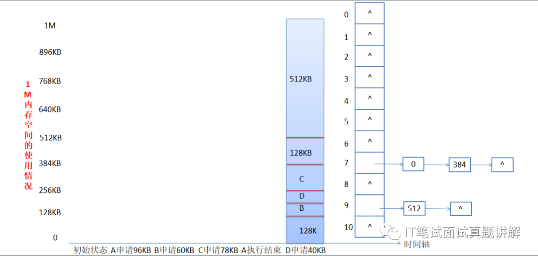 7ffd21a3d257f2abf7081c5d3e57a38d.png