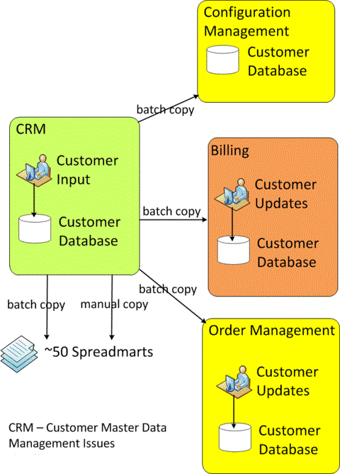 crm-software-32.gif