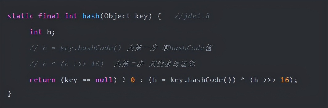 图文并茂，深入浅出HashMap经典详解