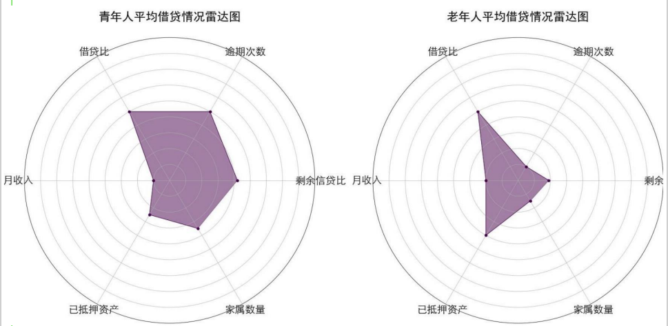 image-20230617143139269