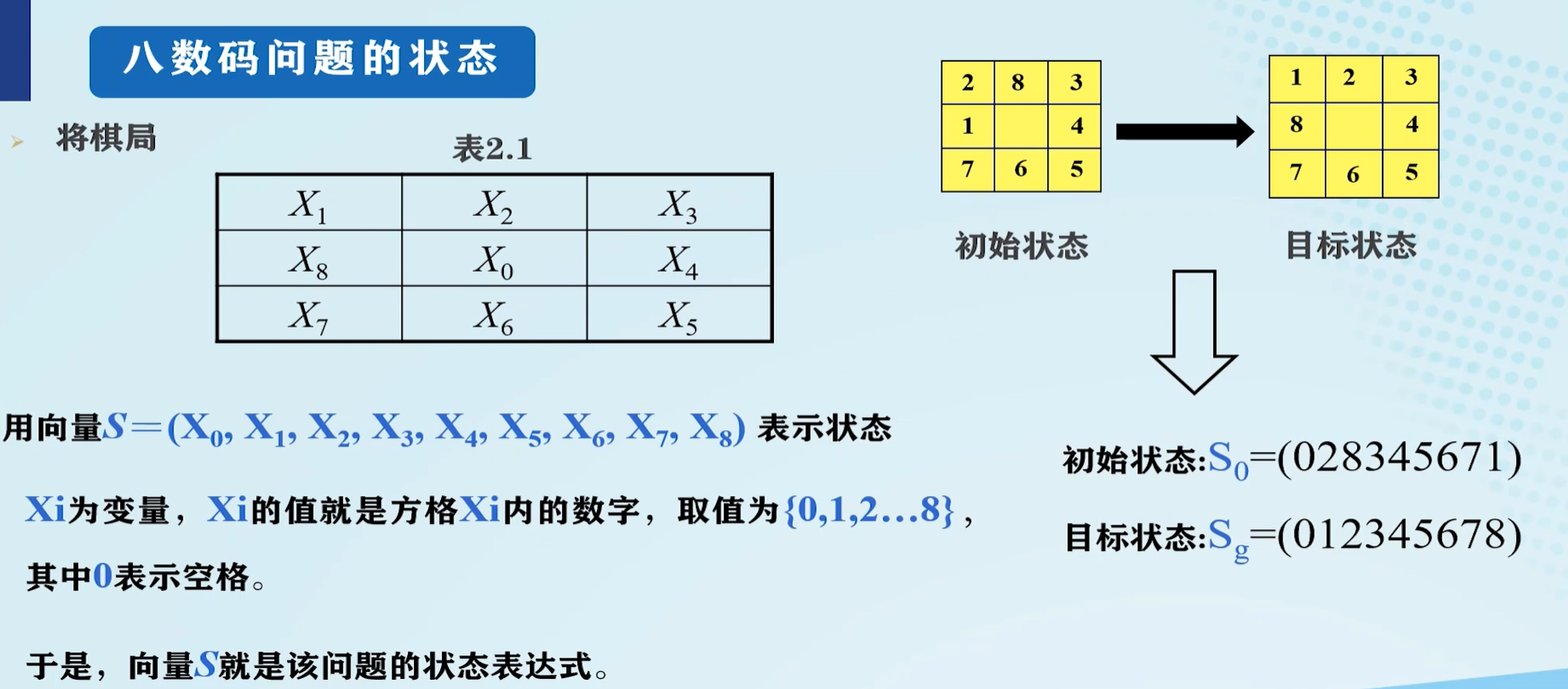 image-20211026100521316