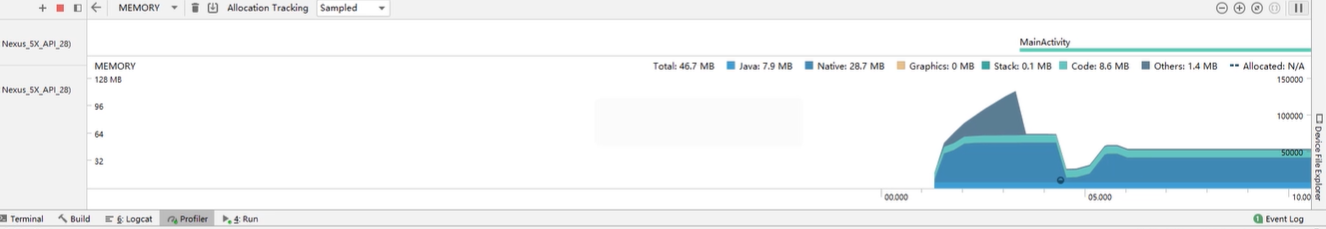 性能分析—进入内存