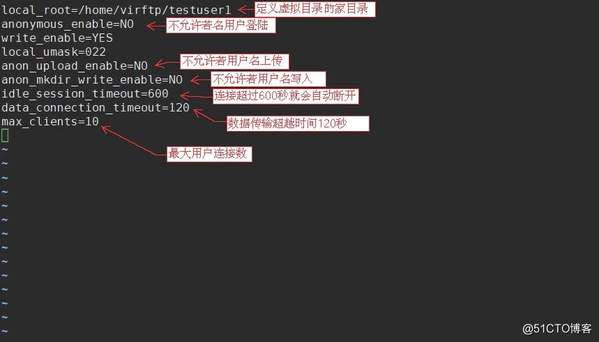 14.4exportfs命令14.5NFS客户端问题15.1FTP介绍 使用vsftpd搭建ftp