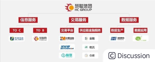 watermark,image_bG9nby9jc2RuXzEucG5nP3gtb3NzLXByb2Nlc3M9aW1hZ2UvcmVzaXplLGhfNTY=,g_se,x_0,y_0,t_100