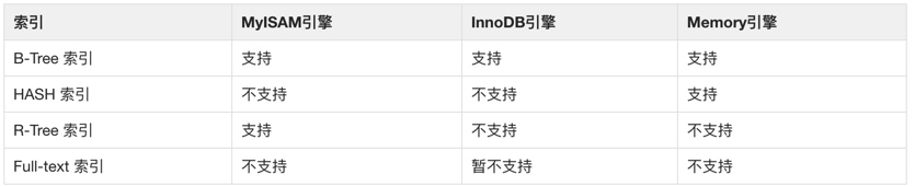 输入图片说明