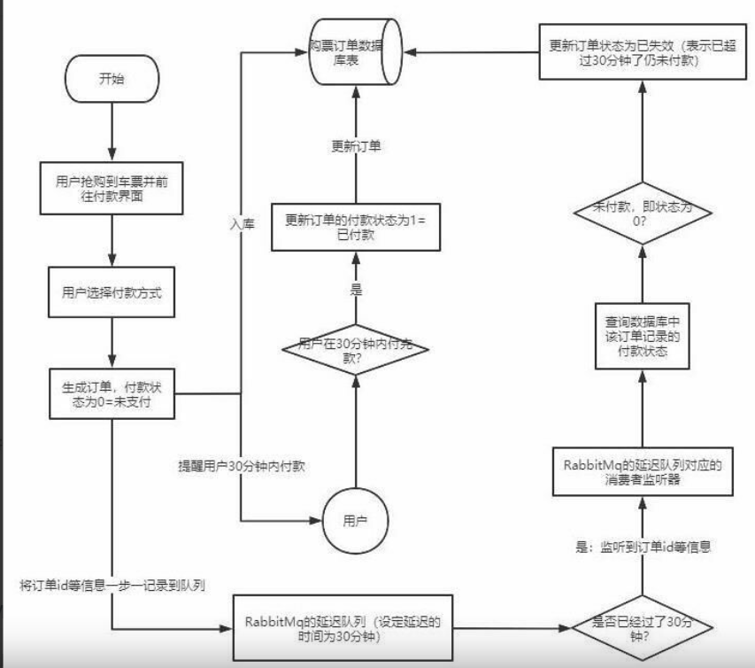 image-20220625164516834