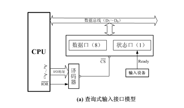 image-20211202140003725