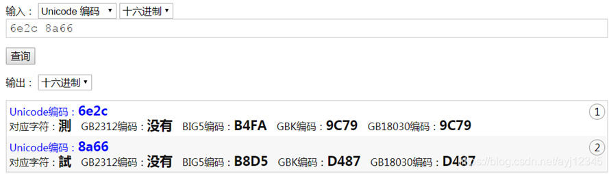 标记Unicode1