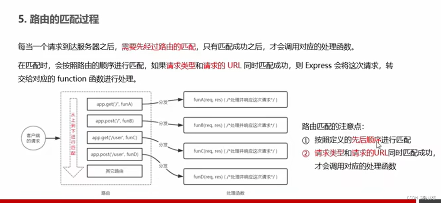 5a9fca336fef95959d23b32f5056968a.png