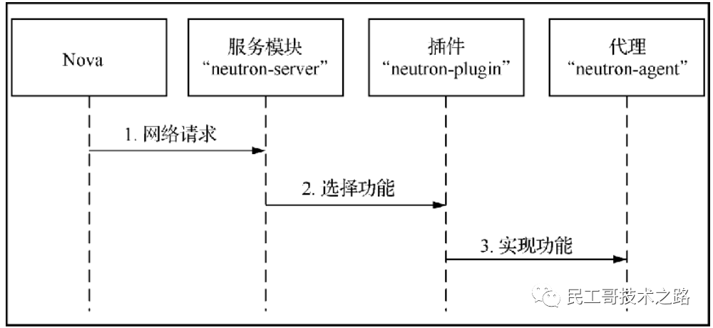 4acd866bc91070d9d39f97262651c969.png