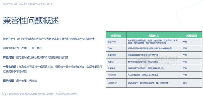 游戏专项测试之兼容性测试（二）