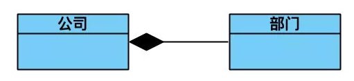 1323383-20190516165529114-163325602.png