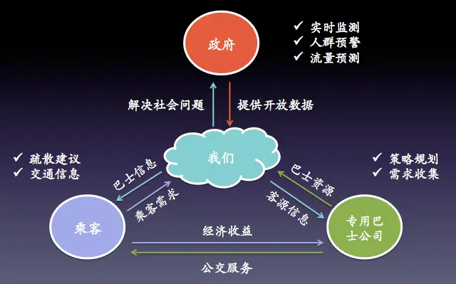 我们的角色.png