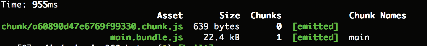 code-splitting