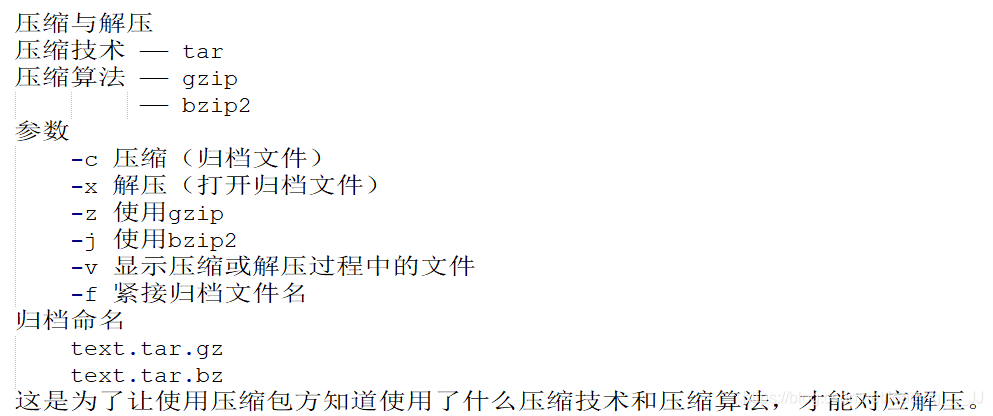 解压技术 - **tar**压缩算法— gzip— bizp2相关参数:- c 压缩(归档文件)- x 解压- z 使用gzip- j 使用bzip2- v 显示解压或压缩过程中的文件- f 紧接归档文件名归档命名:text.tar.bztext.tar.gz这是为了方便使用压缩包的知道使用了什么压缩技术和算法,能够对应解压。