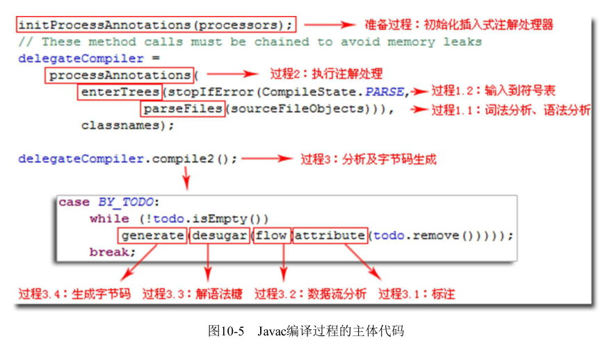 image-20210517161255267