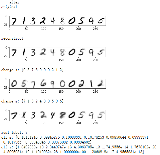 MNIST