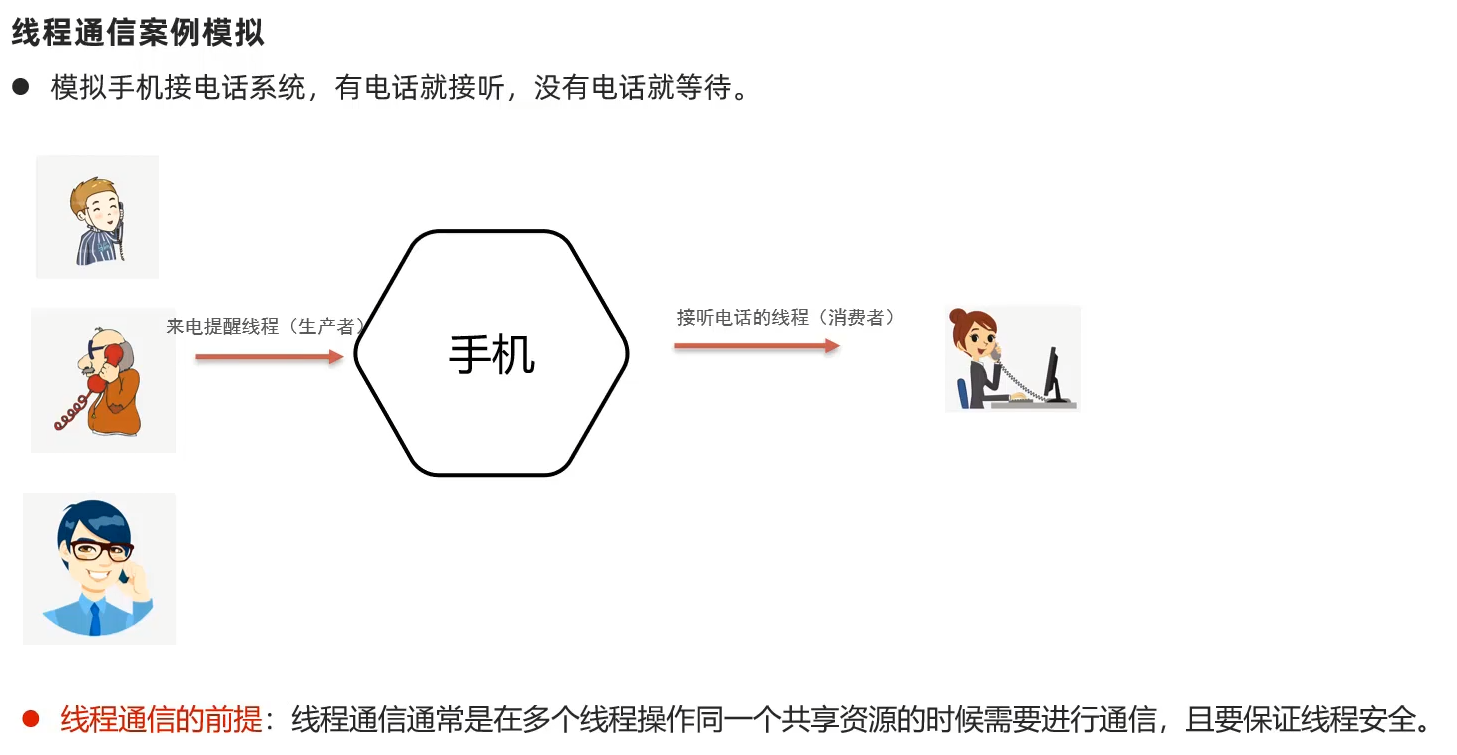 image-20220315083236563